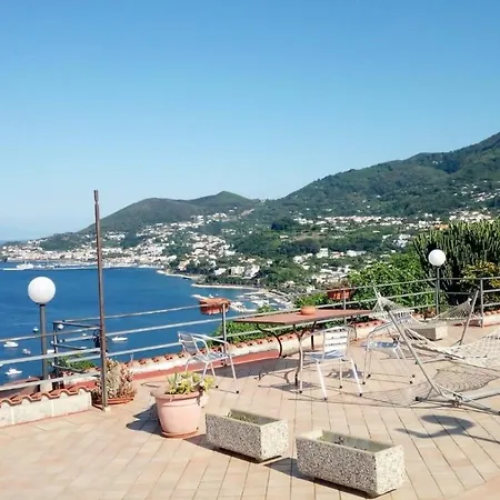 Miramare In Collina